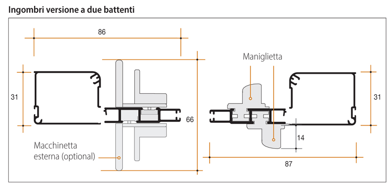 Moustiquaire clignote dimensions Bettio