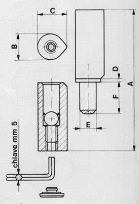 borellona section charnière réglable sage excentrique