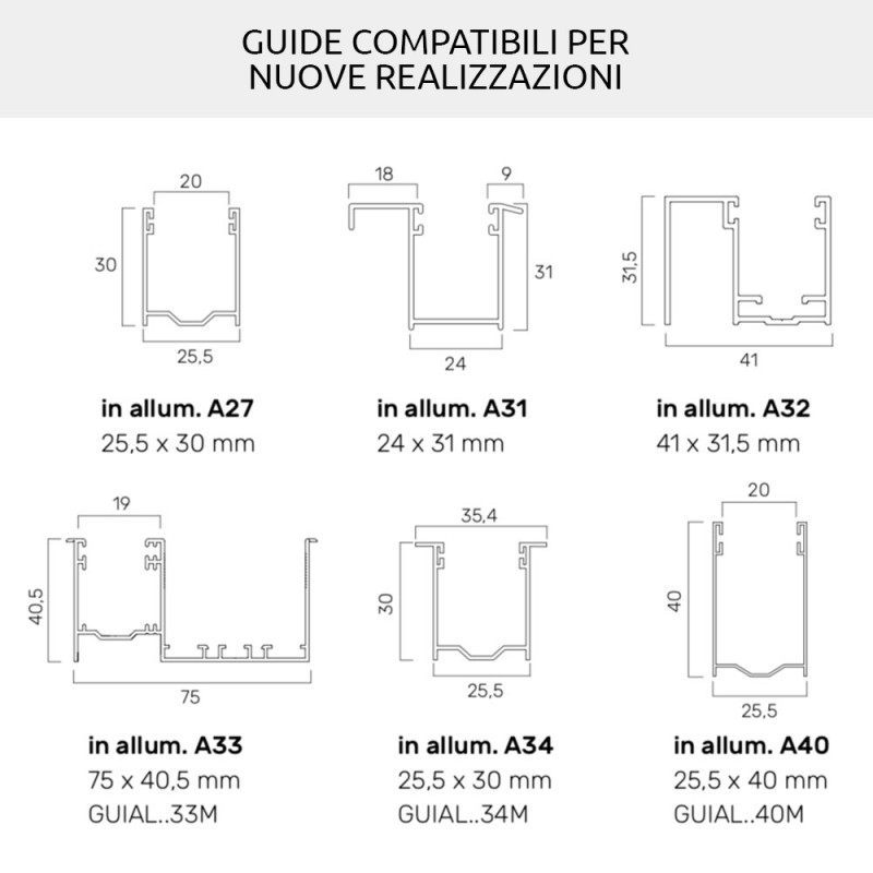 Obturateur isolé en PVC et aluminium AriaLuceTherm, espace à l'air et à la lumière