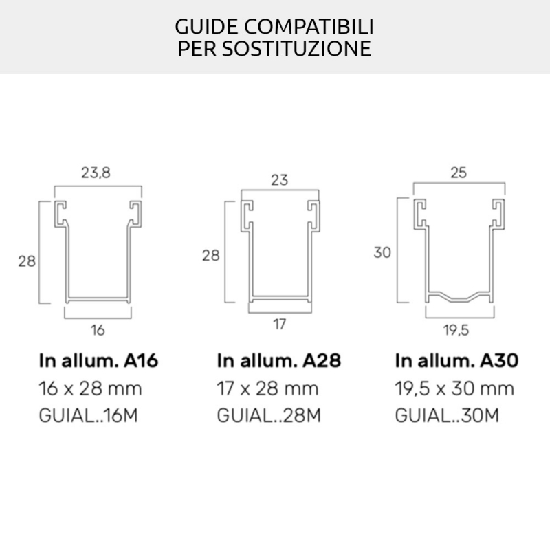 Obturateur isolé en PVC et aluminium AriaLuceTherm, espace à l'air et à la lumière