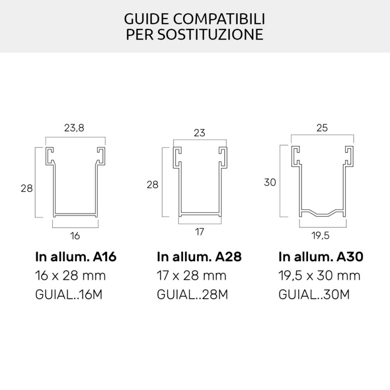 Obturateur isolé en PVC et aluminium AriaLuceTherm, espace à l'air et à la lumière