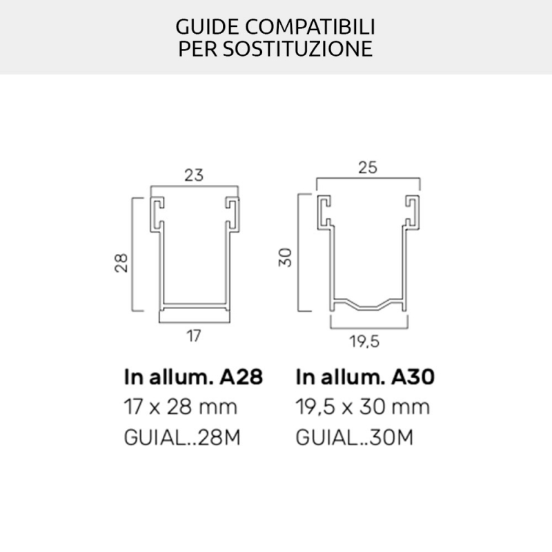 Le volet roulant en aluminium à double espace permet la personnalisation de la lumière qui entre