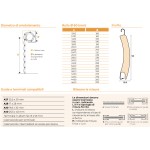 Volet Roulant Effezeta Aluminium 12 Moyenne Densité