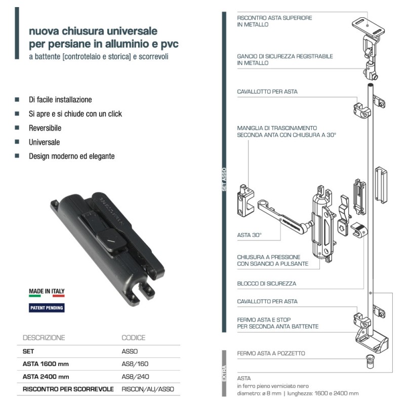 Fermeture Volets Aluminium et PVC Pettiti Asso Facile et Universelle