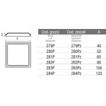 Couvertures de Colonnes Carrées avec Bord pour Portails