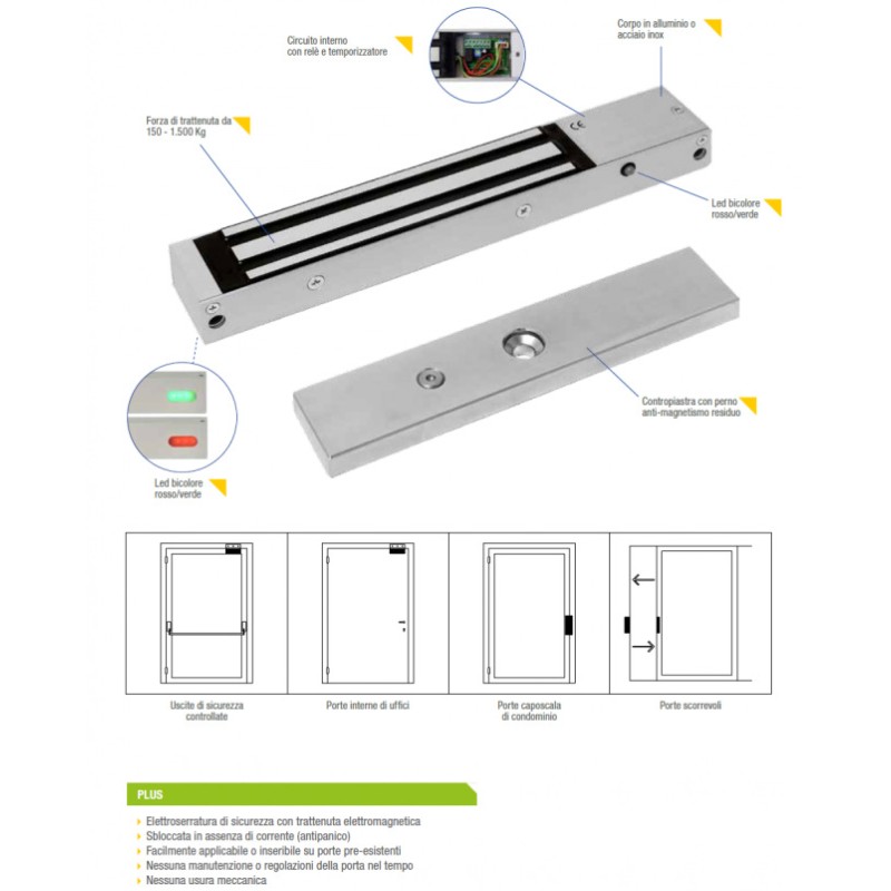 Électro-aimant Opera Gate Lock 14212R Acier Inoxydable avec Capteur