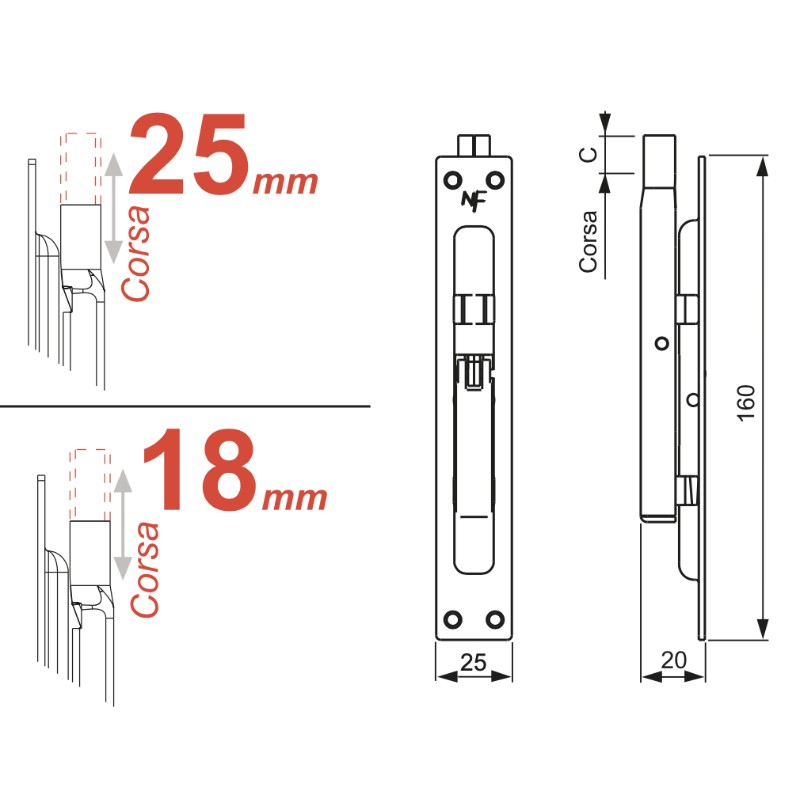 Verrou à Enchasser Filet 8MA Nova-Ferr 123