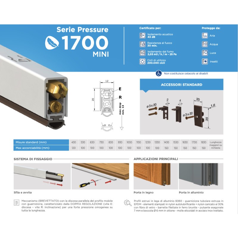 Coupe-vent Comaglio 1700 Mini Pressure Double Enregistrement