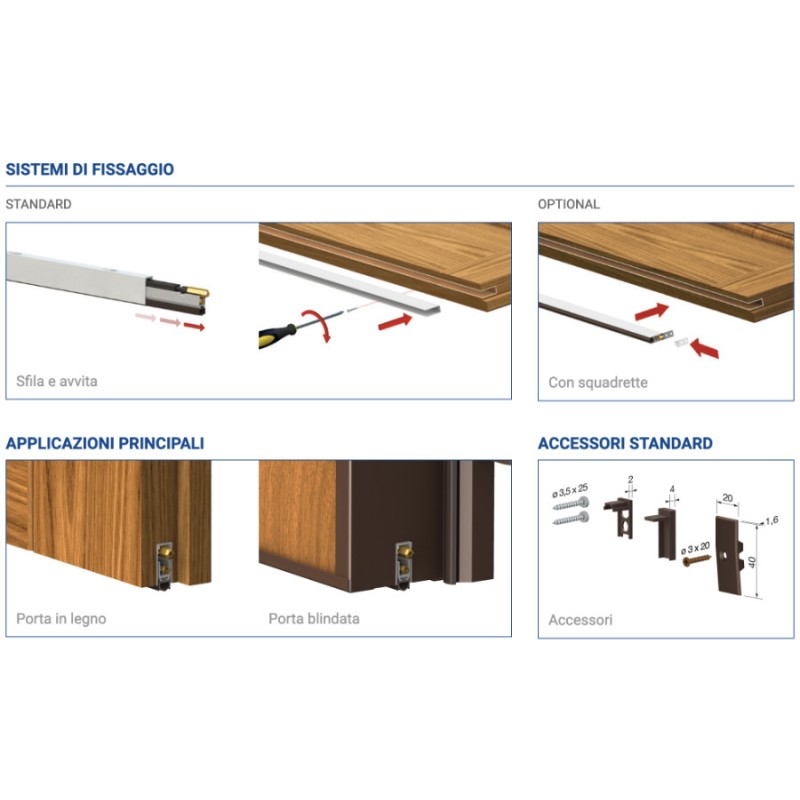 Boudin pour Porte 1700 Comaglio Pressure Différentes Tailles