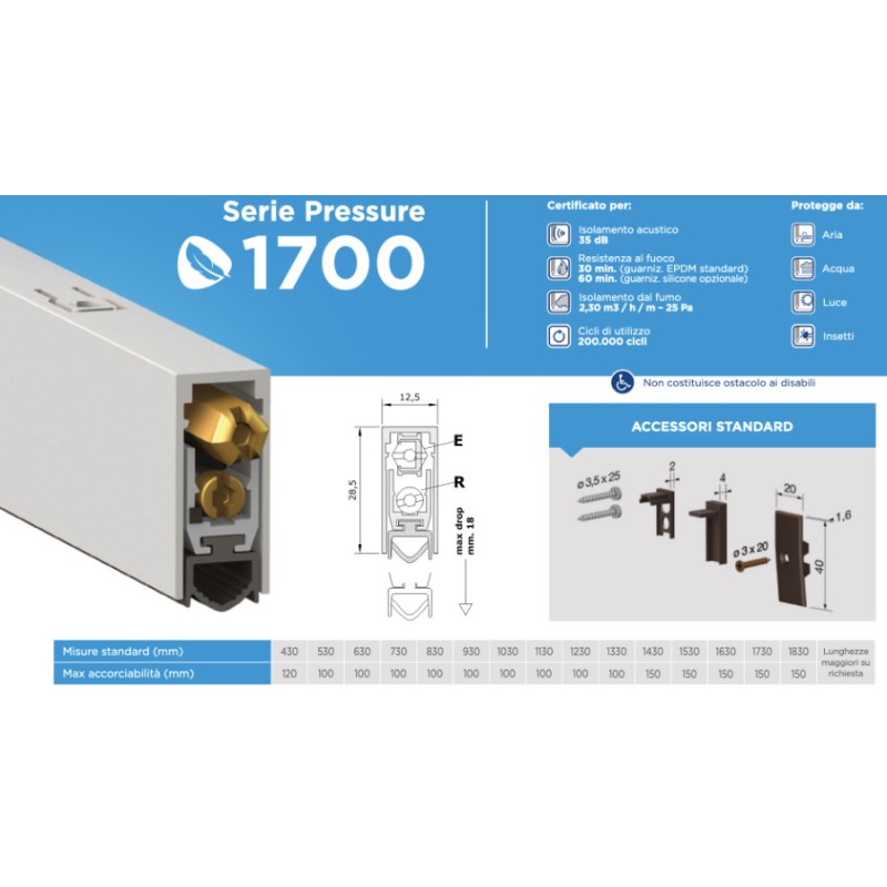 Boudin pour Porte 1700 Comaglio Pressure Différentes Tailles