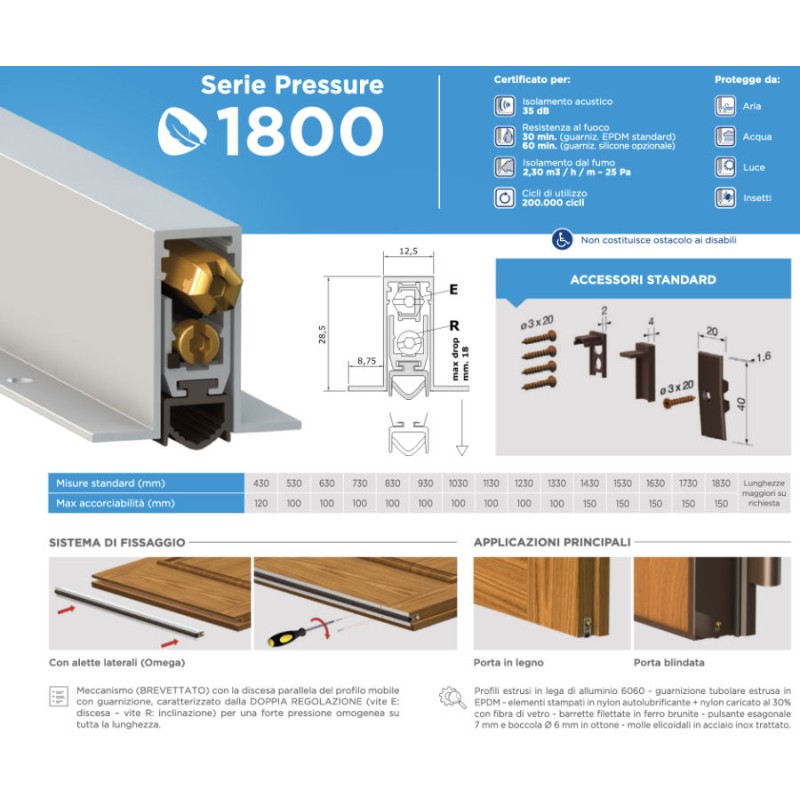 Boudin pour Porte 1800 Comaglio Pressure Mécanisme Double Réglage