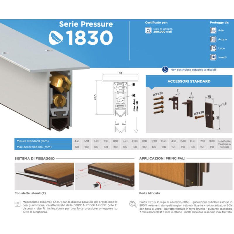 Calfeutrement pour portes 1830 Comaglio Pressure Series différentes tailles