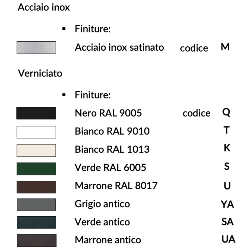 Bouton Décentralisé en Acier Inox Tête Ronde Fixe Saguatti D69/50