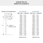 Volet en aluminium PVC Duero 40 pour isoler la maison entre l'intérieur et l'extérieur