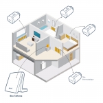 IO Somfy Thermostatic Valve Temperature Control Home Radiateurs